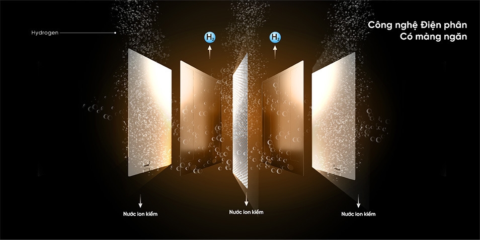 Màng ngăn trong bộ điện phân giúp nước có độ pH ổn định hơn