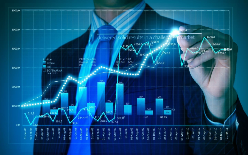 Khái niệm chứng khoán phái sinh