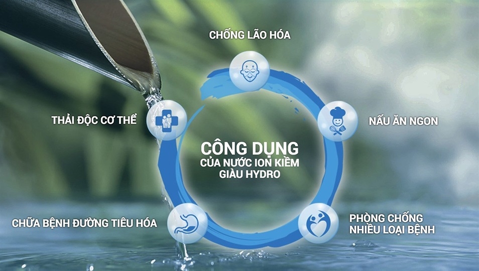So sánh nước từ trường và nước ion kiềm để biết lựa chọn nào tốt hơn cho sức khỏe của bạn 5