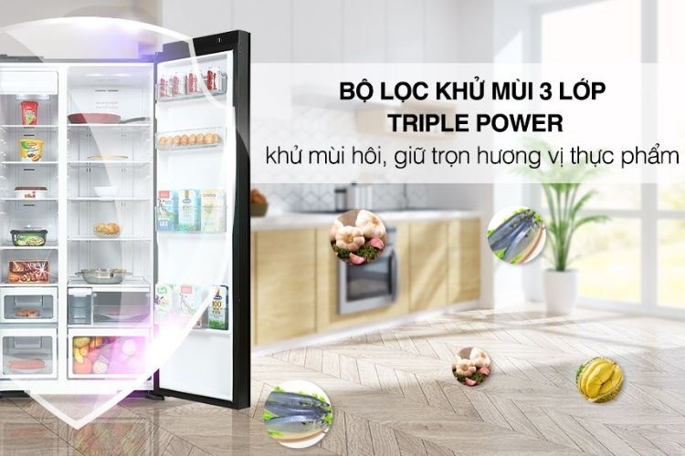 Nguyên lý hoạt động của bộ lọc Triple Power