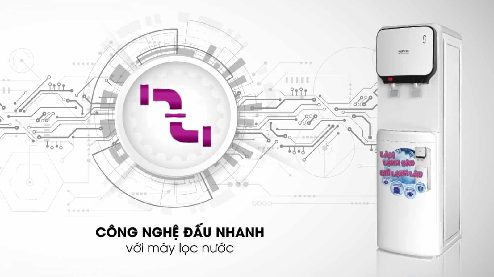 Loại cây nước nóng lạnh đấu nhanh rất được ưa chuộng
