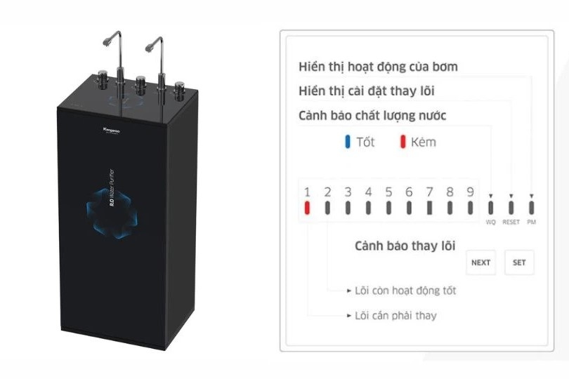 Máy lọc nước dưới 8 triệu - 4
