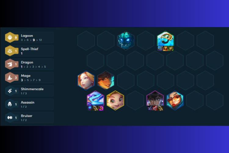 Giai đoạn cuối game