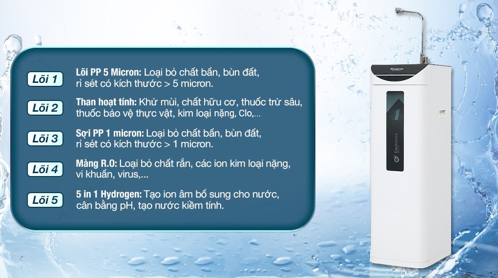 Kangaroo Slim ion kiềm 5 lõi KG100ES1