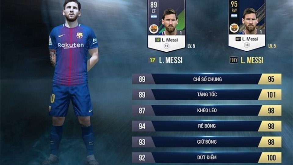 Chỉ số thẻ Messi FO4 mạnh như thế nào?