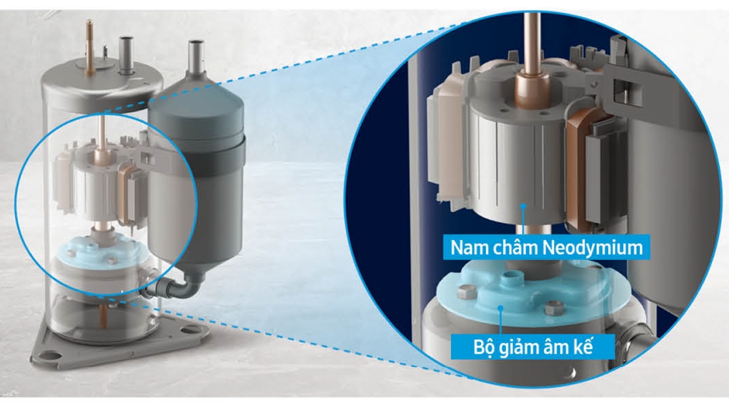 Digital Inverter Boost 1