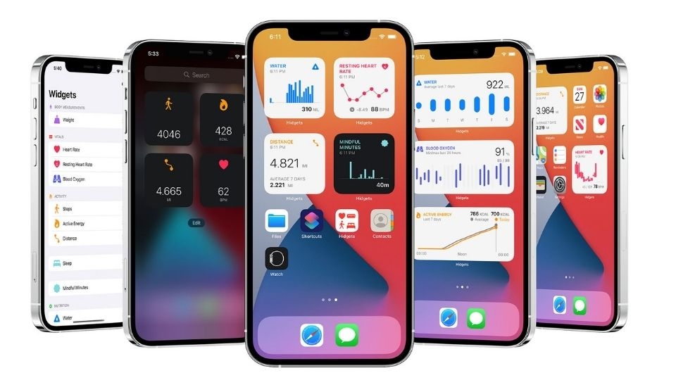 Tìm hiểu khái niệm Top Widgets là gì?
