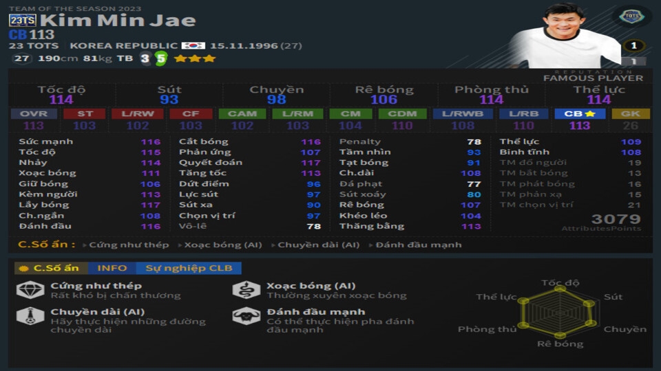 Chỉ số ẩn dành cho hậu vệ