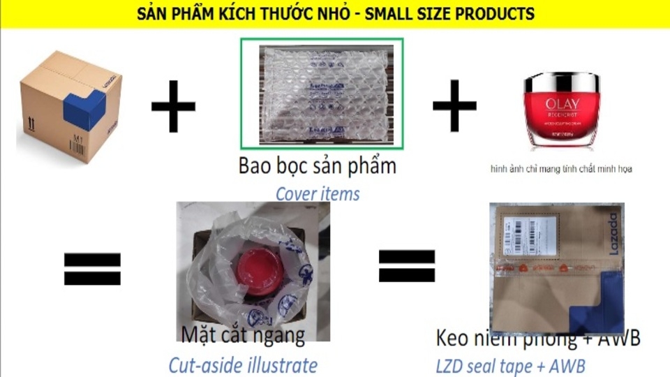 Đối với những sản phẩm có kích thước nhỏ