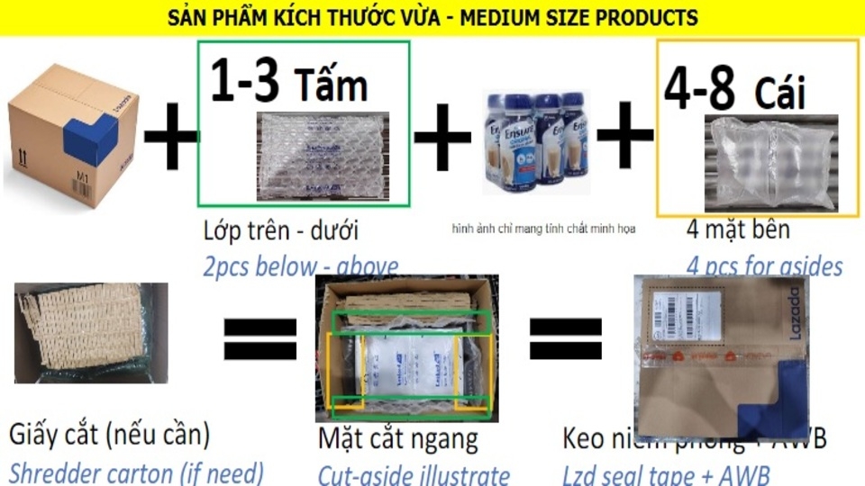 Đối với sản phẩm có kích thước vừa