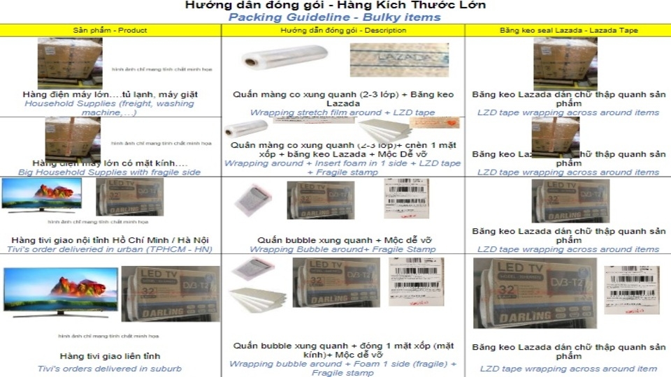 Đối với hàng kích thước lớn