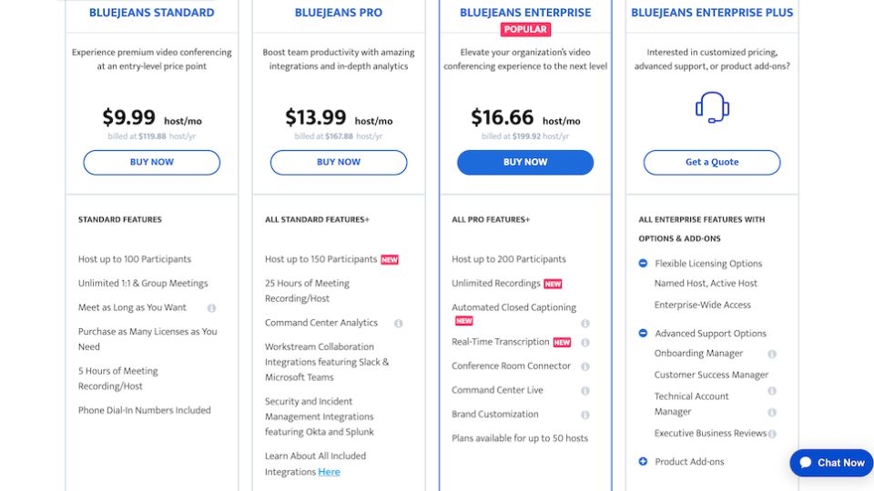 Bảng giá dịch vụ BlueJeans