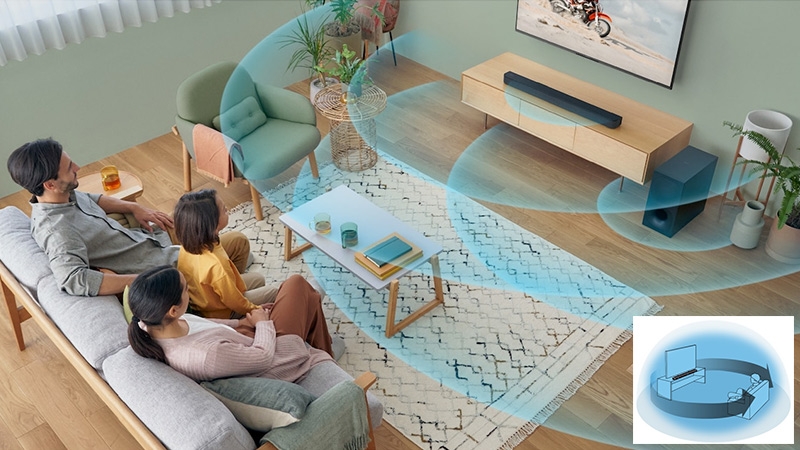 công nghệ âm thanh trên loa Sony 5