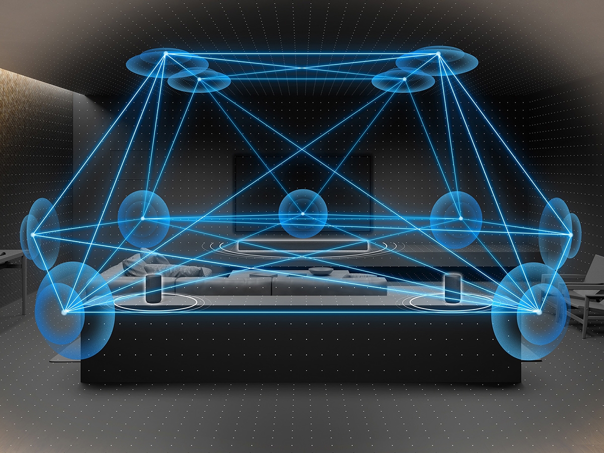công nghệ âm thanh trên loa Sony 9