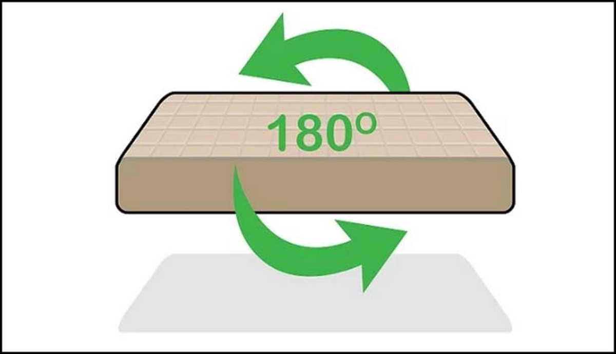 giặt nệm - hình 12