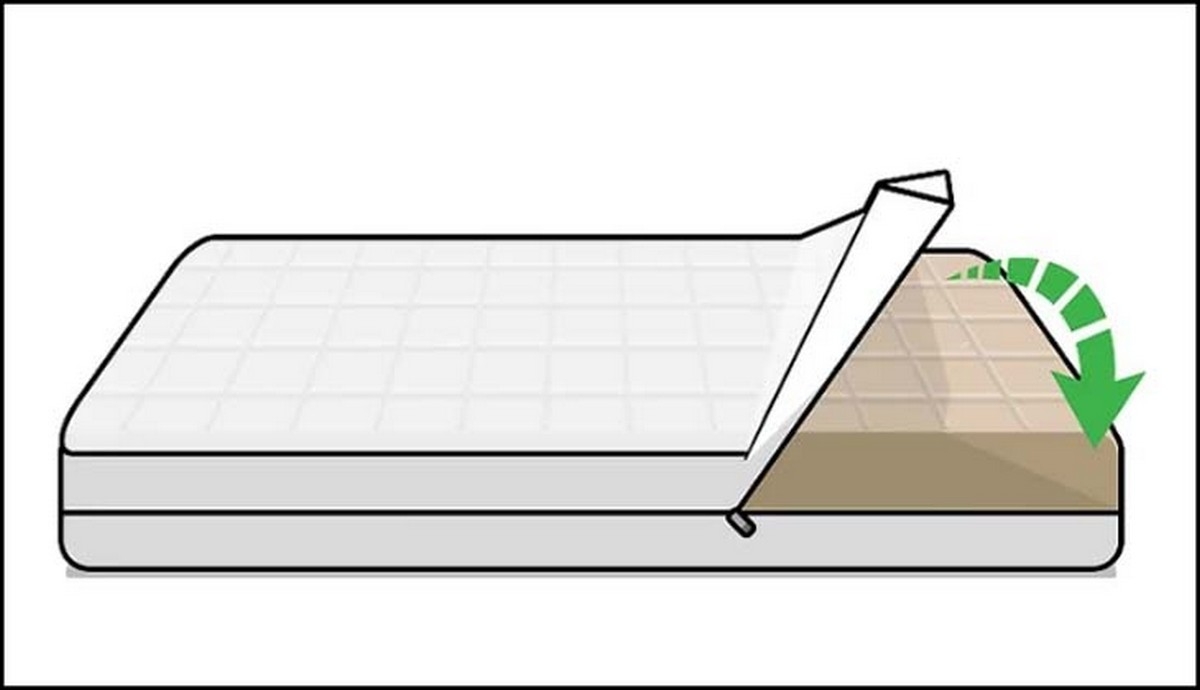 giặt nệm - hình 13