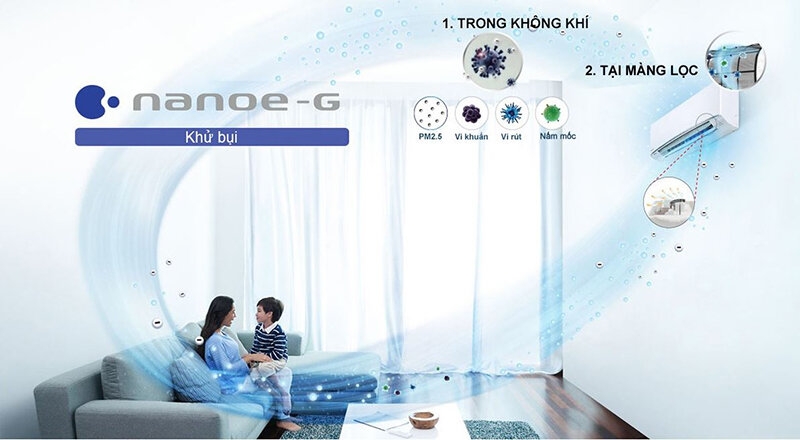 Chế độ Nanoe-G 1