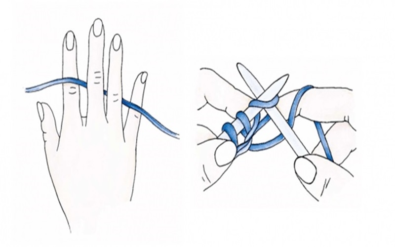 Cách đan len cơ bản cho người mới học cụ thể, chi tiết nhất, ai cũng làm được 4