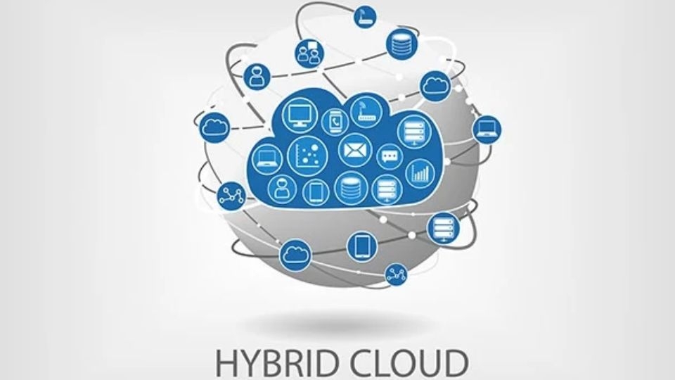 Hybrid Cloud là gì?