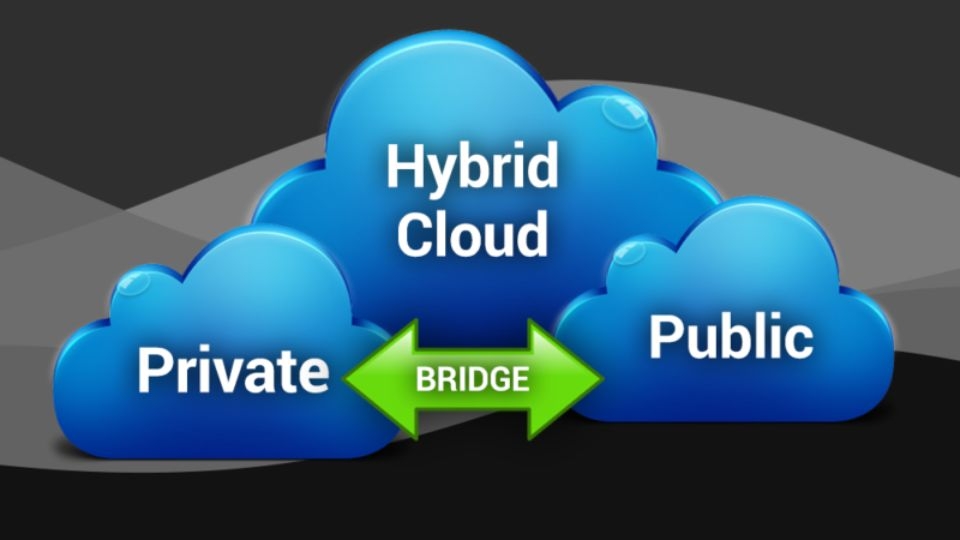 Hybrid Cloud truyền thống