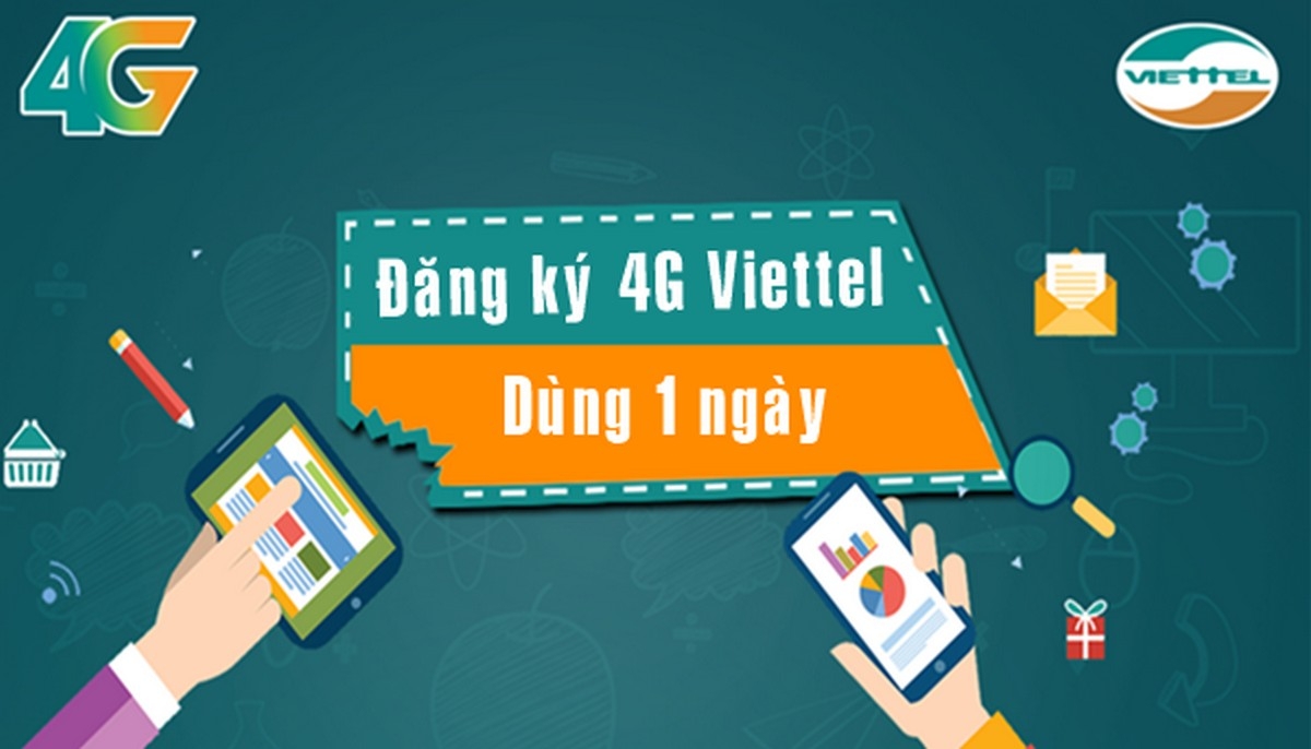 gói 4g viettel 1 ngày - hình 1