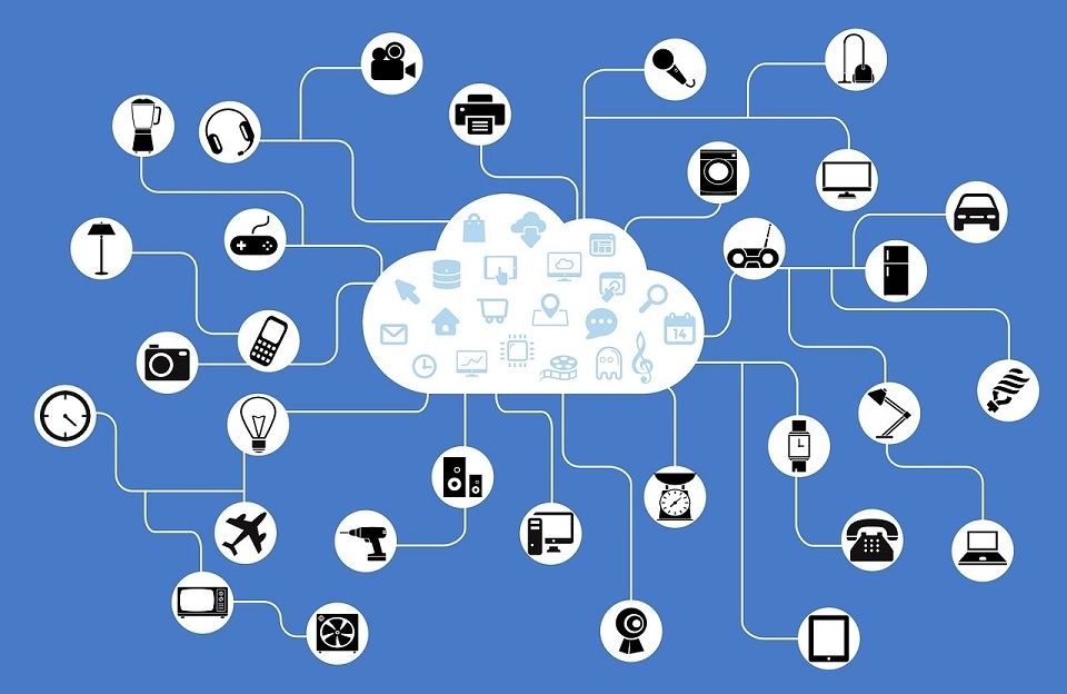 Ubiquitous Computing là gì?