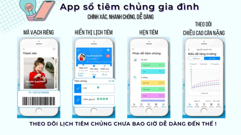 Sổ tiêm chủng gia đình