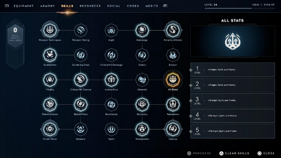 Loạt kỹ năng độc đáo và mới lạ