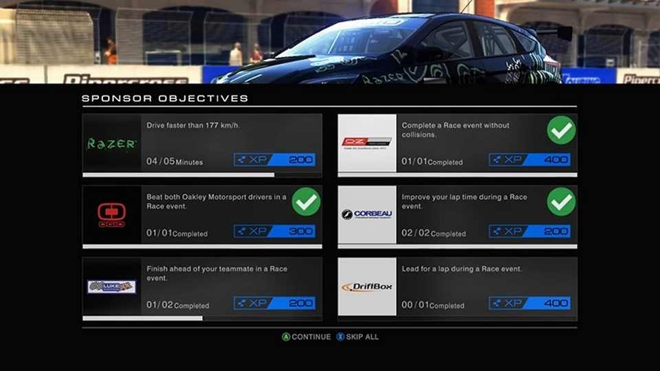 Cập nhật những nhiệm vụ quan trọng