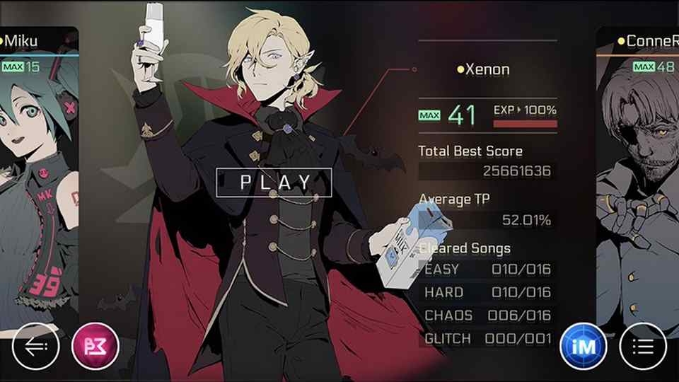 Cách khắc họa nhân vật chỉnh chu