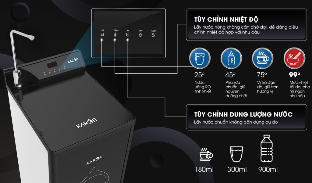 Các tiêu chí đánh giá máy lọc nước nào đạt tiêu chuẩn là gì? Những thương hiệu máy lọc uy tín 3