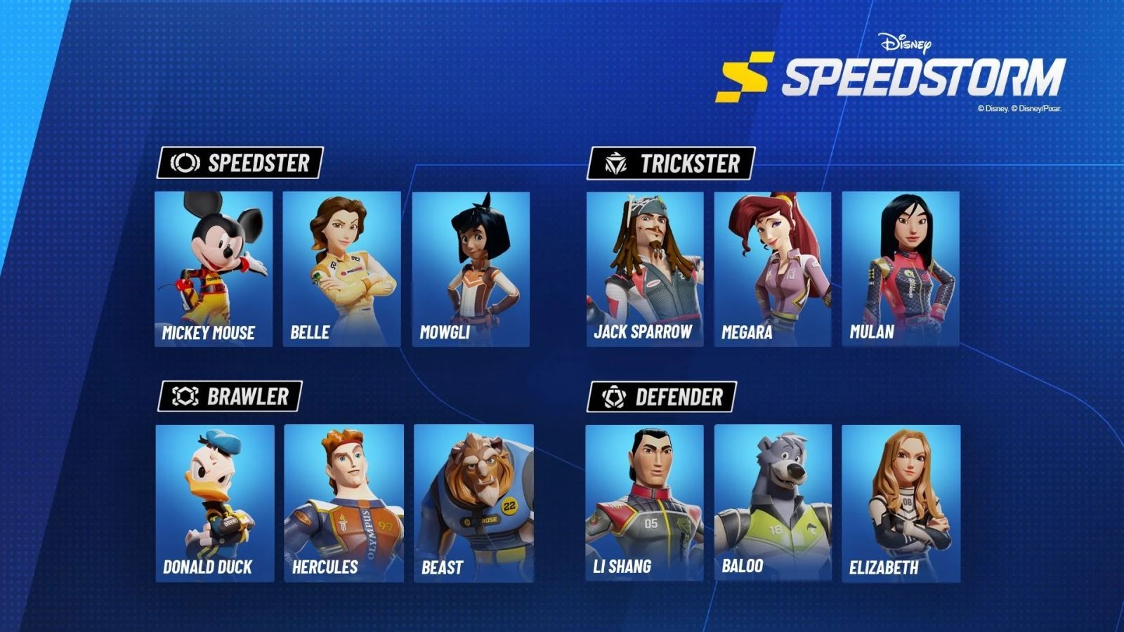 Disney Speedstorm 7