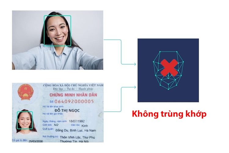Cách định danh Sacombank Pay (hình 17)