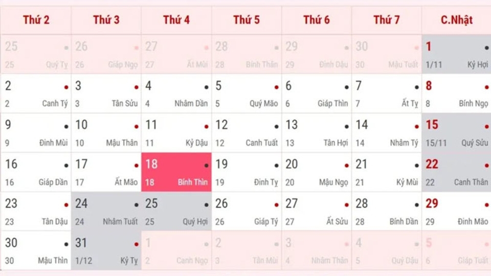 Lịch âm dương 2024 - Tháng 12