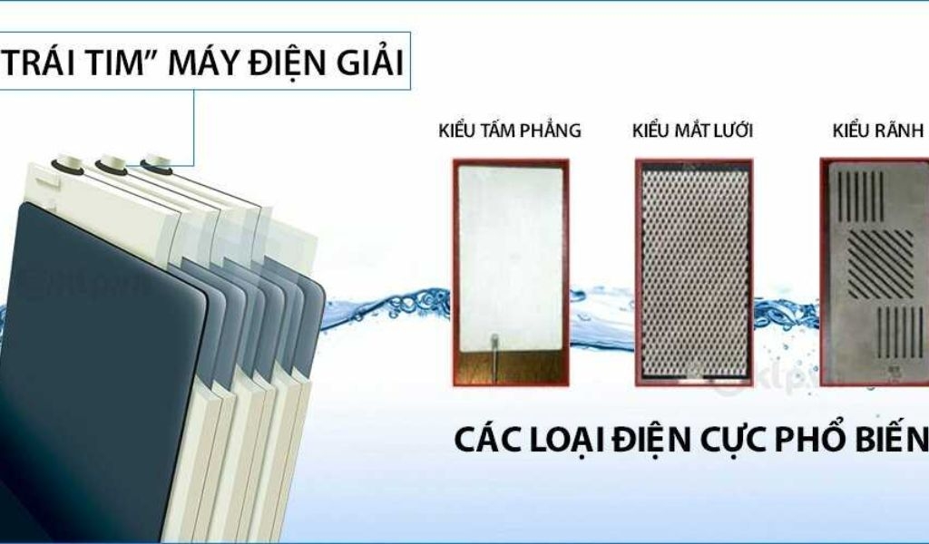 Máy lọc nước điện giải là gì? Có lợi ích gì đối với sức khoẻ và lưu ý khi sử dụng 2