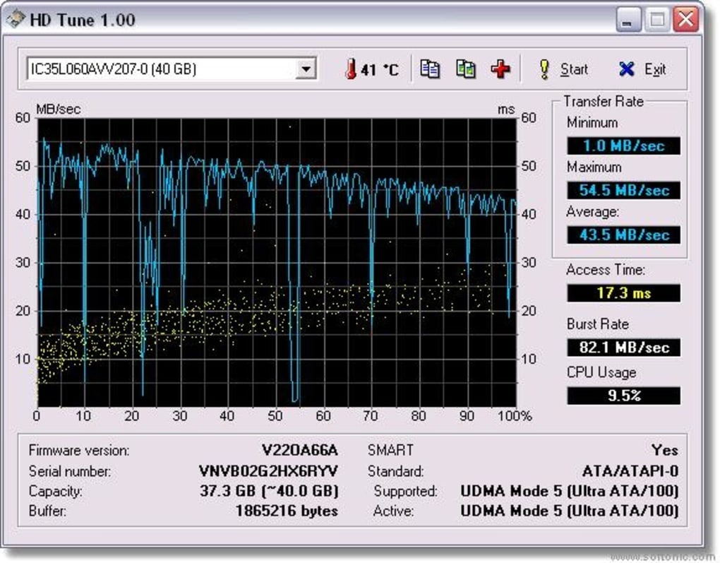 HD Tune (Windows)