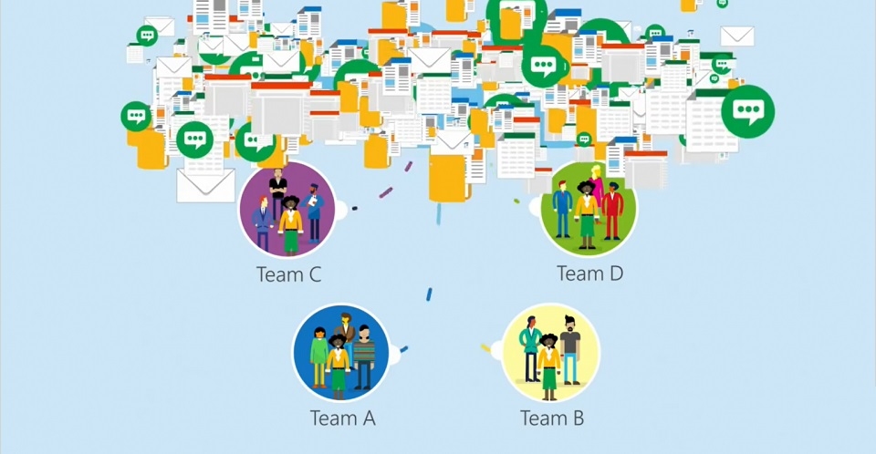 Đối tượng nào thích hợp sử dụng Microsoft Planner?