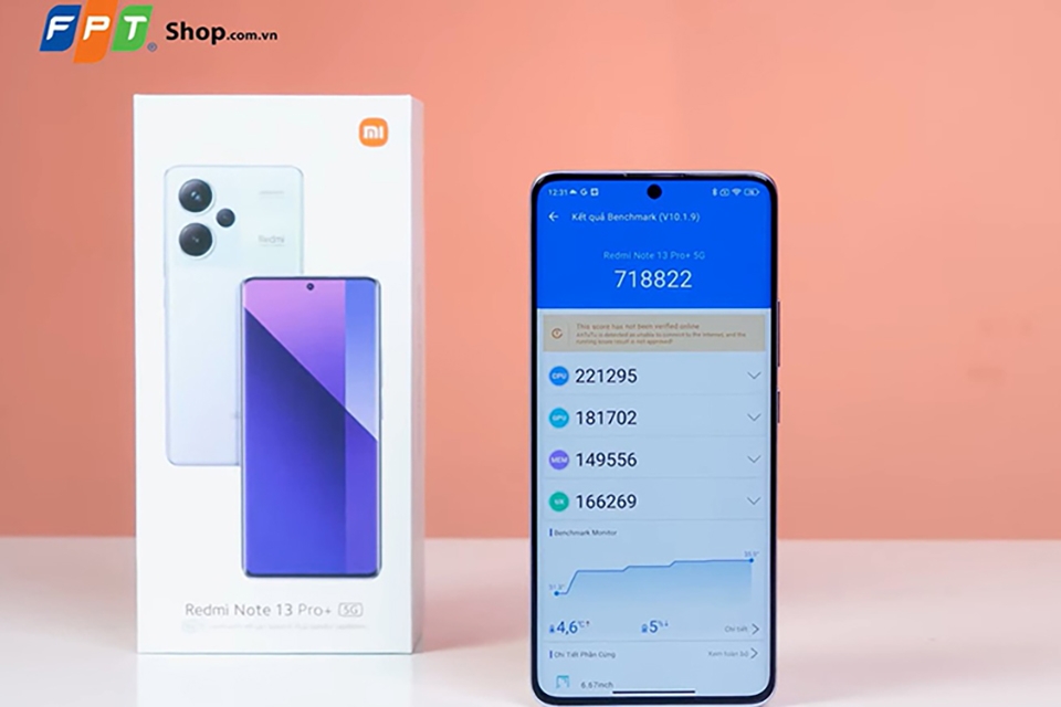 Đánh giá hiệu năng Redmi Note 13 Pro Plus (hình 4)