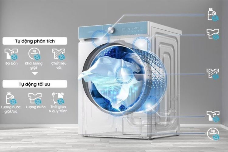 Công nghệ AI Wash là gì?