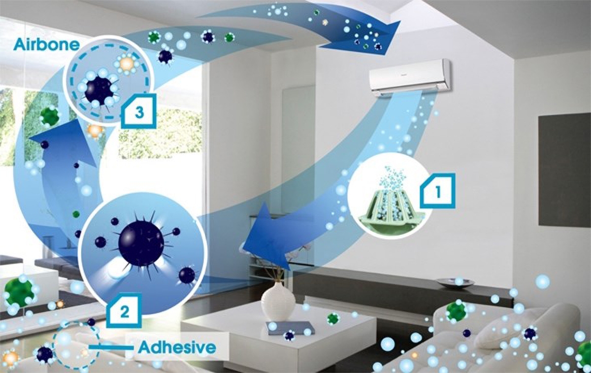 cách bật chế độ khử mùi của máy lạnh - hình 2