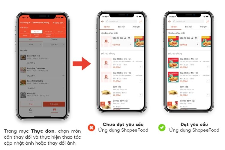 Điều chỉnh menu