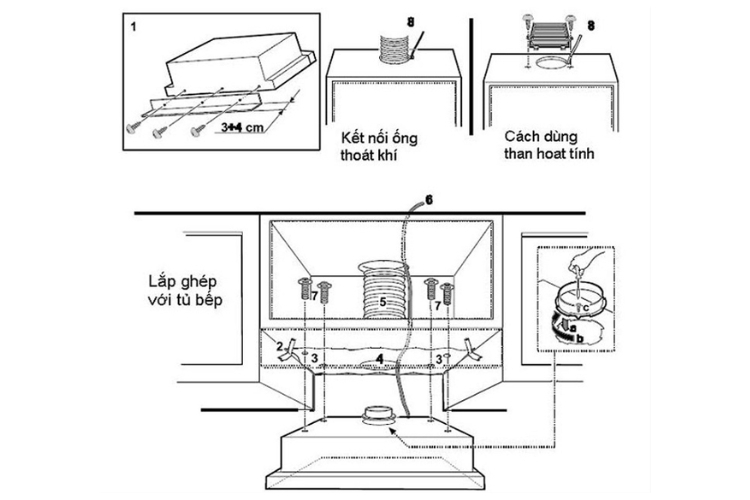 Lắp đặt máy hút mùi âm tủ