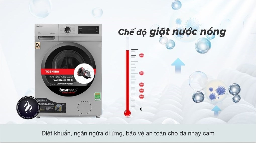 Máy giặt nước nóng 06