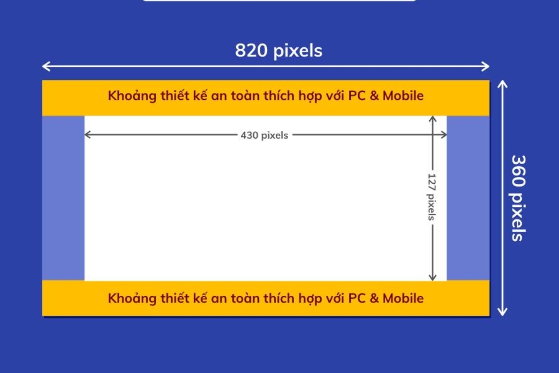 kích thước ảnh bìa fanpage