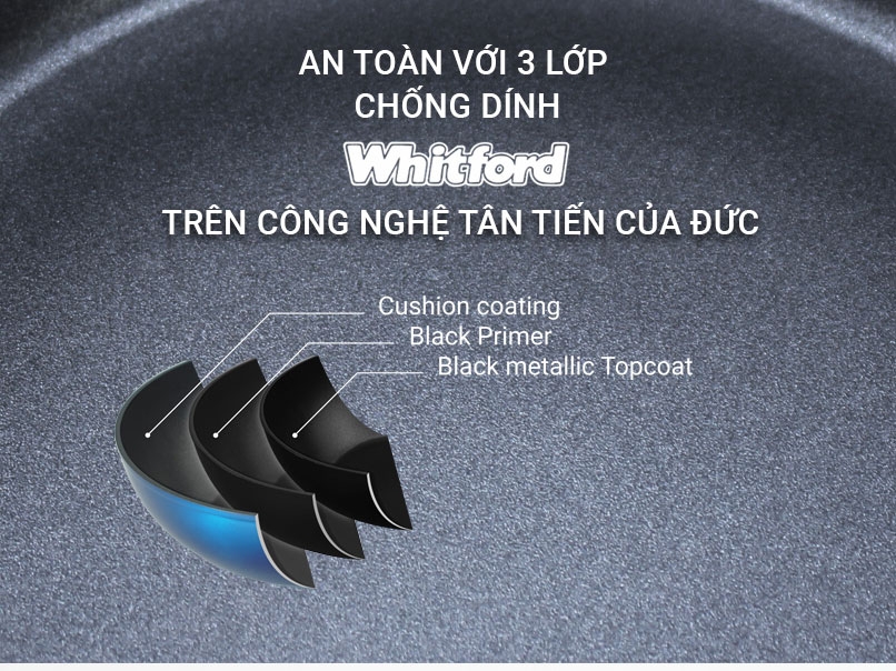 Chống dính Whitford là gì?