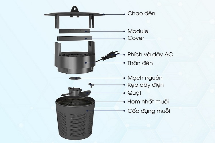 Cấu tạo của đèn bắt muỗi Rạng Đông