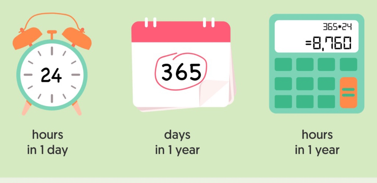 1 tháng có bao nhiêu giờ - hình 4