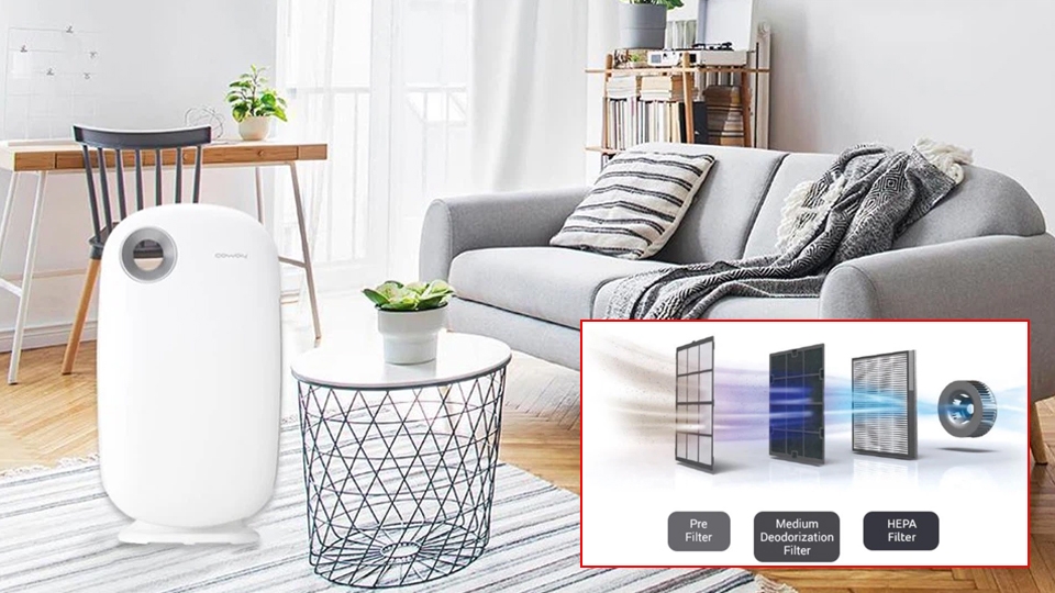 Máy lọc không khí Coway AP-1009CH.