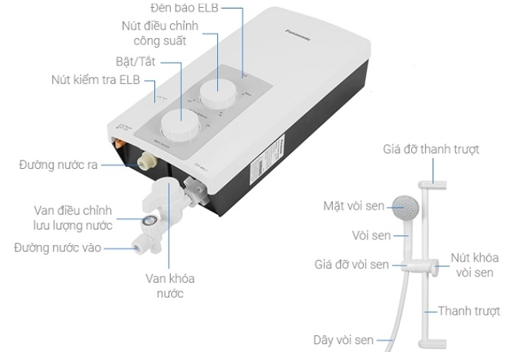 Cấu tạo của bình nóng lạnh trực tiếp Panasonic 4500W DH-4RL1VW