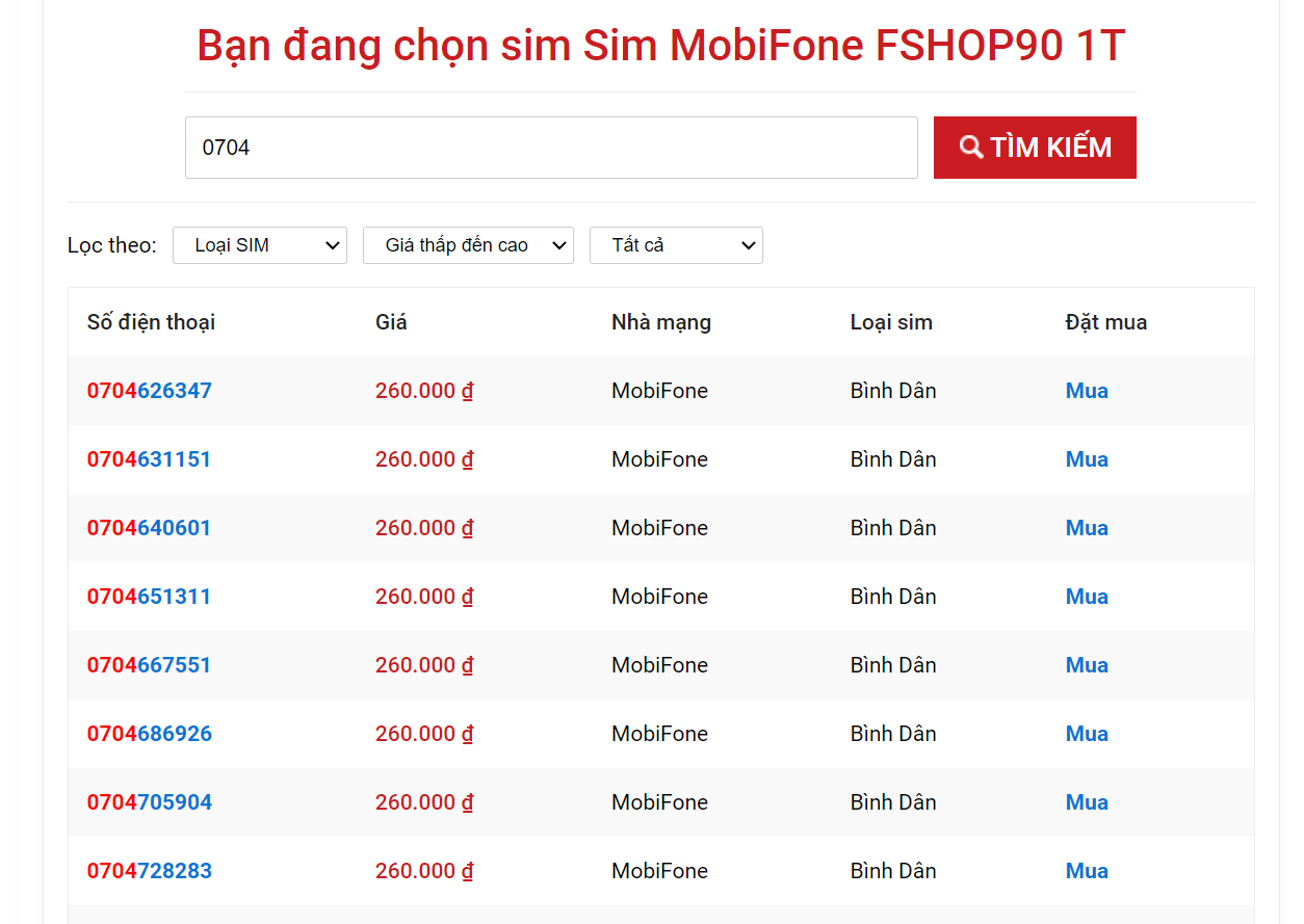 0704 là mạng gì? Có phải là đầu số đẹp không và có ý nghĩa là gì? 14